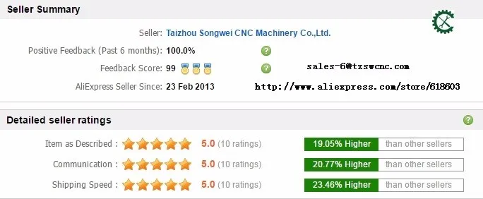 Aliexpress